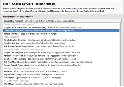 Various keyword research methods