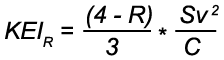 Keyword Efficiency Index With Relevance