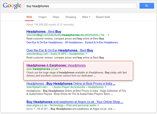 Top sites for the 'buy headphones' keyword in Google