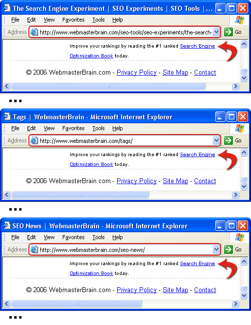 Example of a sitewide link
