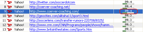 Google PR in SEO SpyGlass