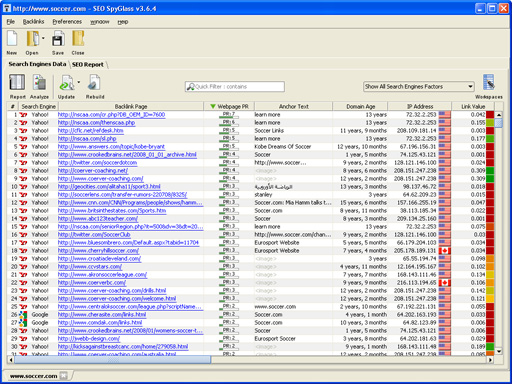 Search Engines Data Tab