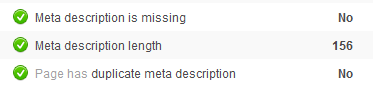 Meta description data from WebSite Auditor