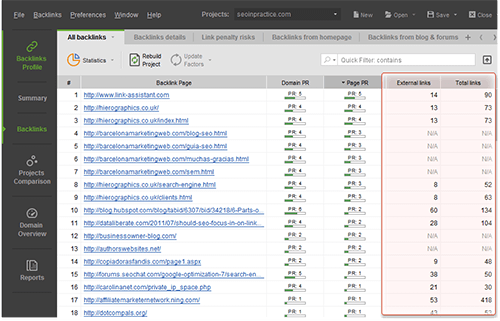 Total and external links in SEO SpyGlass